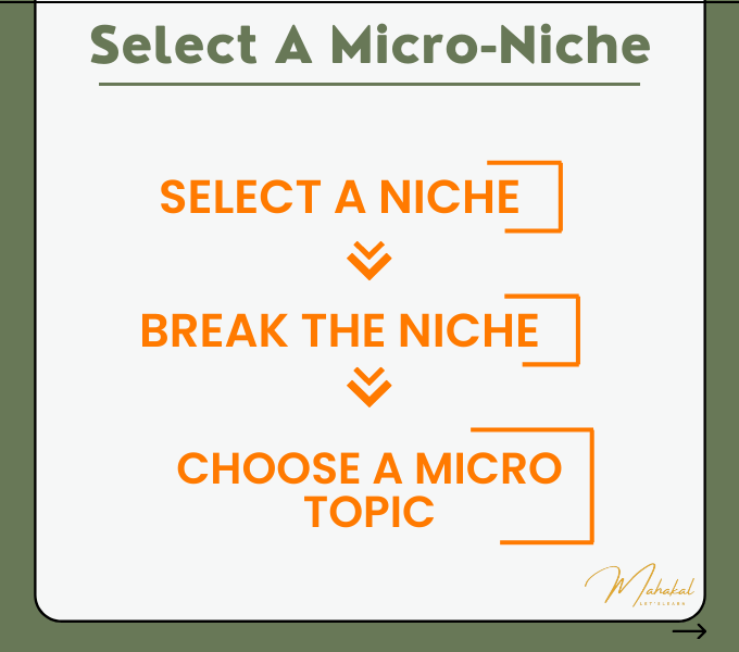 Select a Micro Niche for starting a New blog. 