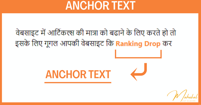 What is Anchor text? Briefly Introduction of Anchor Text