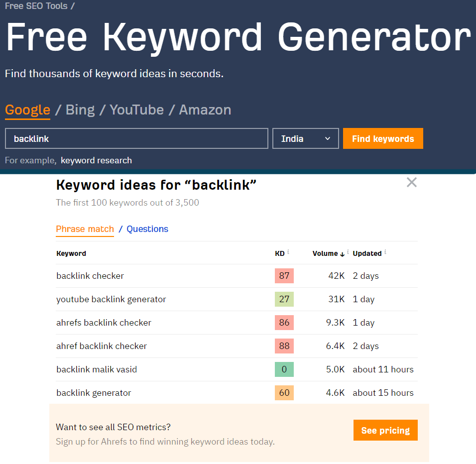 Ahref Free Keyword Generator Tool Review 