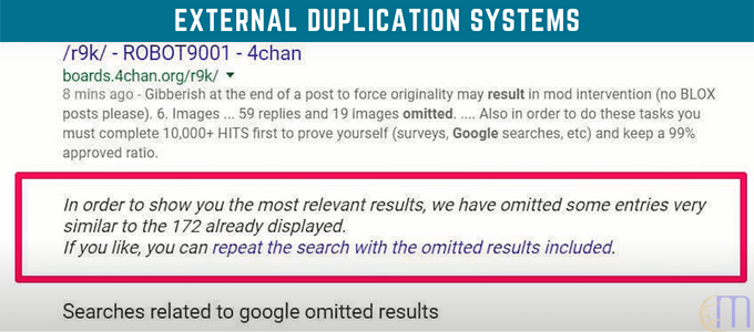 External Duplication systems example